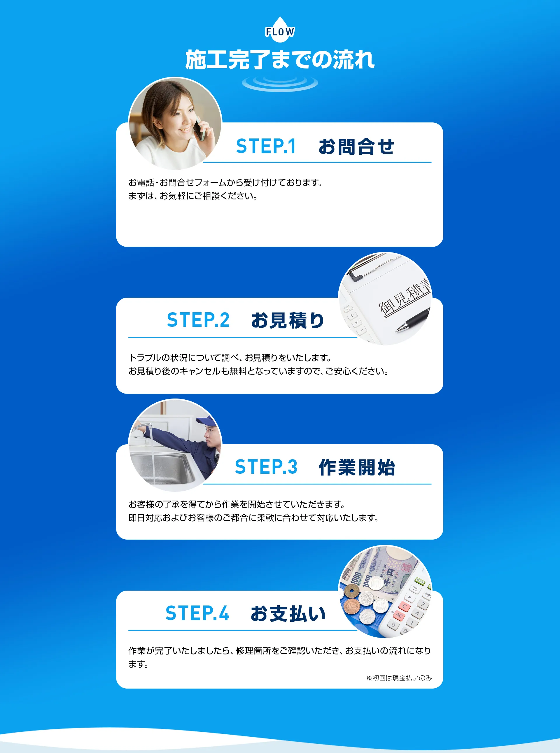 施工完了までの流れ